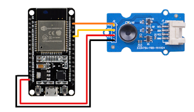 27. Building a Thermal Imaging Web Server with ESP32 and MLX90640